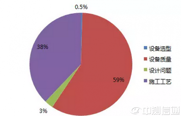 微信截圖_20160711184539