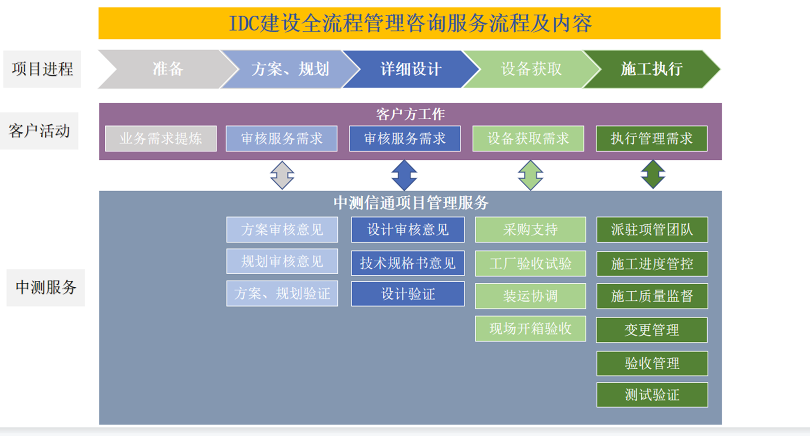 1660179073426413.png image.png