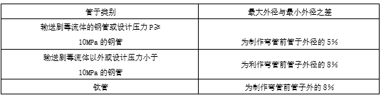 1671159797467573.png image.png